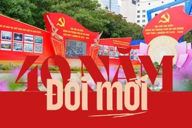 Báo cáo Tổng kết công cuộc đổi mới định hướng XHCN 40 năm qua ở Việt Nam