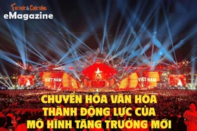 Chuyển hóa văn hóa thành động lực của mô hình tăng trưởng mới