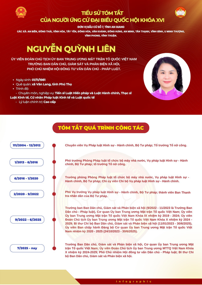 nguyen-quynh-lien.jpg