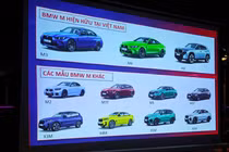 Lộ diện bộ đôi BMW M2 và M3 Touring về Việt Nam vào năm 2026
