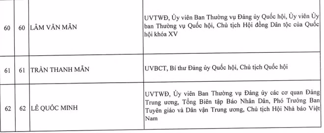 danh-sach-12.jpg