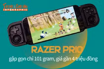 Razer Prio gập gọn chỉ 101 gram, giá gần 4 triệu đồng