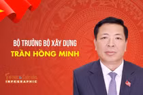 [INFO] Chân dung Bộ trưởng Bộ Xây dựng Trần Hồng Minh