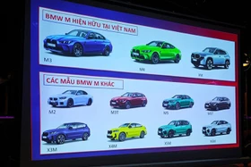 Lộ diện bộ đôi BMW M2 và M3 Touring về Việt Nam vào năm 2026