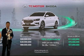 Ra mắt Skoda Slavia tại Việt Nam - xe cỡ B châu Âu chỉ từ 421 triệu
