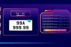 Biển số 99A-999.99 của Bắc Ninh chốt giá gần 28 tỷ đồng
