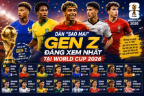 Những "viên ngọc thô" Gen Z được chờ đợi nhất ở World Cup 2026