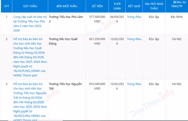 trung-thau.png