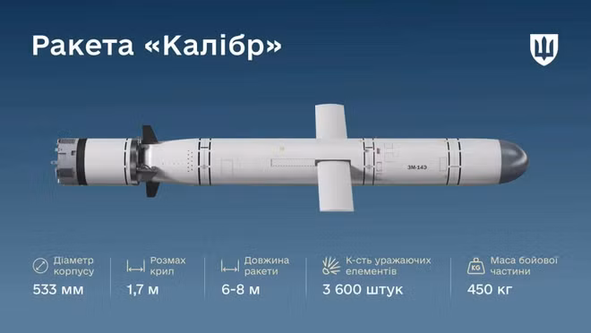 kalibr-1.jpg